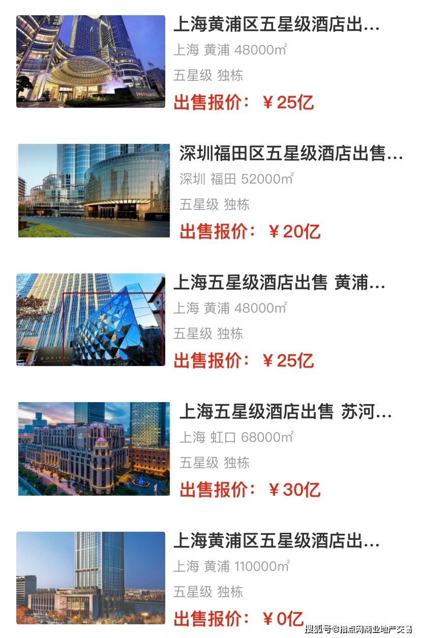 全国五星级酒店出售信息 2416期(图1)