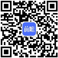 2020年中国酒店行业市场现状与发展前景分析 在线酒店预定市场提升空间广阔(图6)