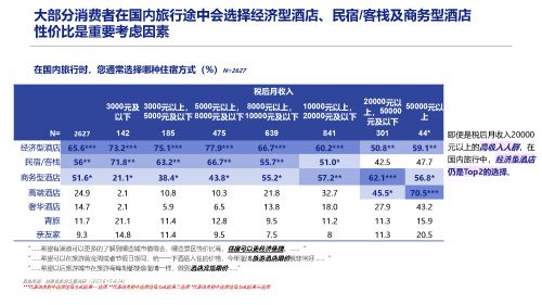 雷火竞技官网入口性价比之星7天酒店诠释“酒店界的便利店”经营哲学(图2)