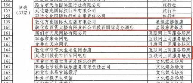 【敦化市文广旅局培育文明旅游示范单位】敦百国际酒店(图2)